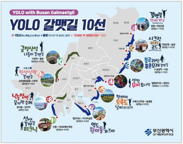 ‘YOLO 갈맷길 10선’. 사진제공=부산시