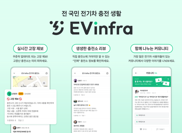 소프트베리 앱 ‘EV Infra’. 사진 제공=소프트베리