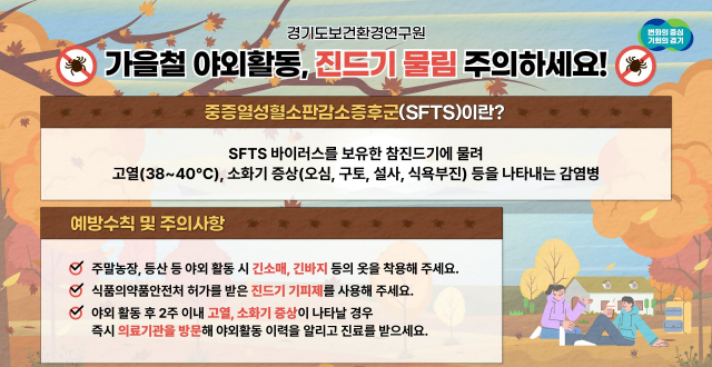 중증열성혈소판감소증후군(SFTS) 등 진드기 매개 감염병에 대한 주의 안내문. 그래픽 제공 = 경기도보건환경연구원