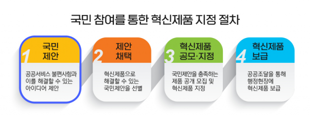 사진 제공=대통령실