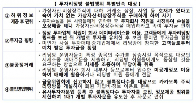 자료 제공=금융감독원