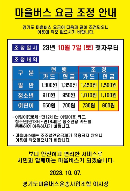 고양시 마을버스 인상요금 안내문. 사진 제공=고양시