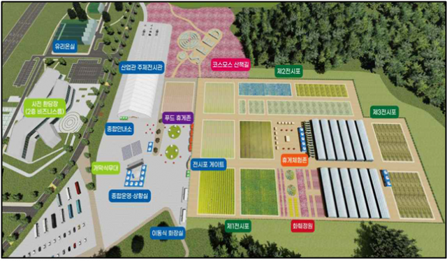 2023 국제종자박람회장 조감도. 사진제공=농식품부
