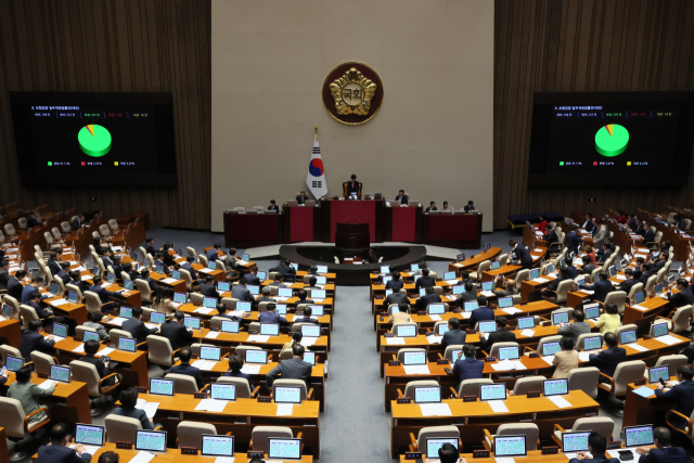 6일 열린 국회 본회의. 연합뉴스