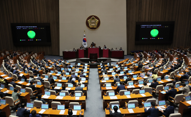 6일 열린 국회 본회의. 연합뉴스