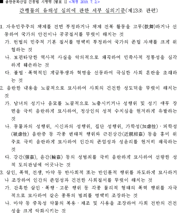 간행물의 유해성 심의에 관한 세부 심의 기준. 출처=법제처 국가법령정보센터