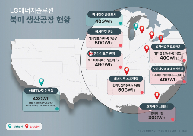 LG에너지솔루션은 북미 지역에서 단독 공장 2개, 합작법인 공장 6개를 운영 또는 짓고 있다. 사진 제공=LG에너지솔루션