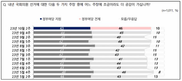 사진제공=NBS