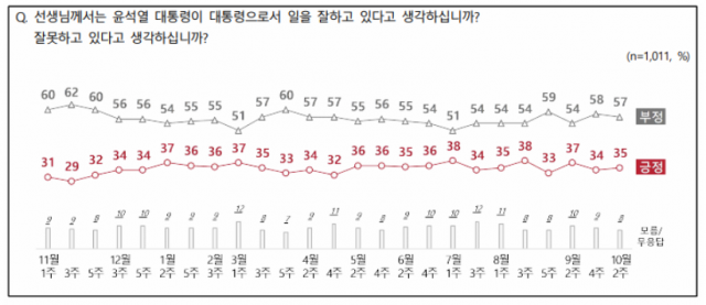 사진제공=NBS