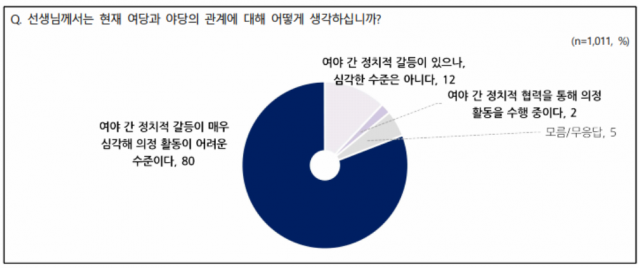 사진제공=NBS