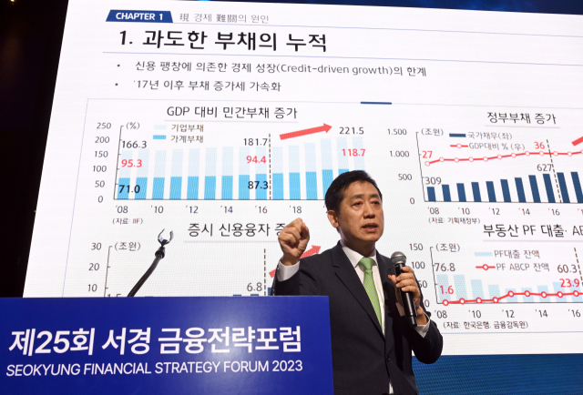 17일 소공동 더플라자호텔 그랜드볼룸에서 열린 ‘제25회 서경 금융전략포럼’에 참석한 김주현 금융위원장이 경제금융 환경과 금융정책 방향에 대해서 기조강연을 하고 있다. 이호재 기자.