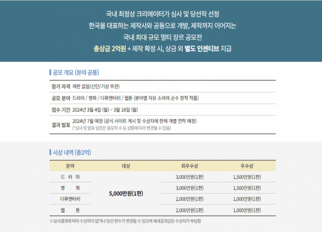 사진 제공=CJ ENM 스튜디오스