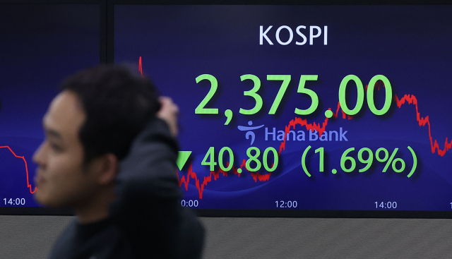 코스피가 전장보다 40.80포인트(1.69%) 내린 2,375.00로 마감한 20일 오후 서울 중구 하나은행 딜링룸에서 딜러들이 업무를 보고 있다. 연합뉴스