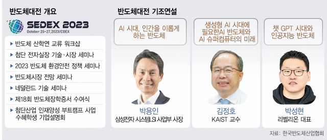 사진 설명