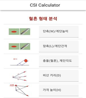 혈흔 형태 분석. 사진 제공=경기북부경찰청