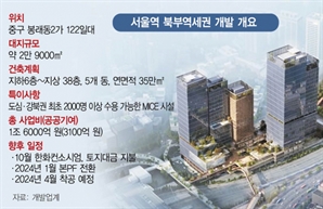 [단독]15년 지지부진 '강북판 코엑스' 내년 첫 삽 뜬다