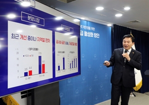 비아파트 자금 지원·PF대출 수요↑…건설업계 관심 높아