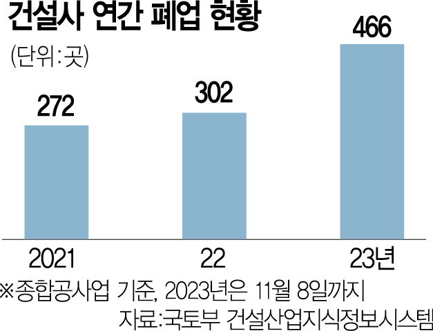 지산건축사사무소 이미지