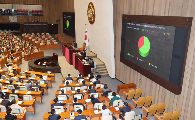 9일 국회 본회의에서 ‘노란봉투법’ 상정 투표 결과가 나오고 있다. 이날 국회는 노란봉투법과 방송3법을 본회의에 상정했다. 연합뉴스