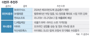 [이번주 추천주] '신규 출점·리뉴얼 효과' 이마트 실적개선 주목