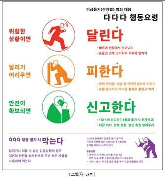 무차별 범죄 위기 '다다다'로 대응하세요…'달린다→피한다→신고한다'