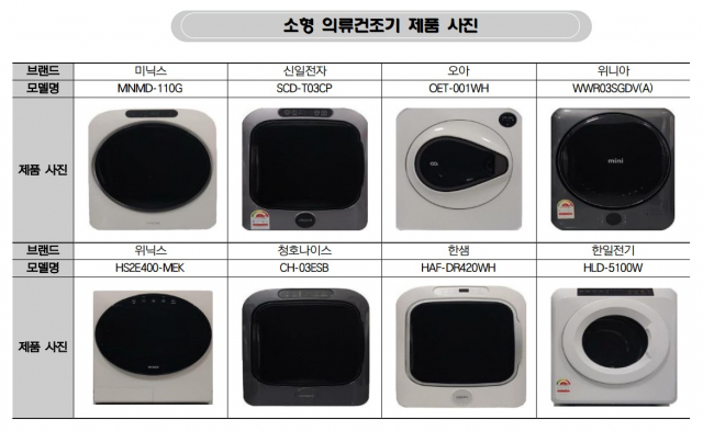 한국소비자원이 시험 평가한 소형 의류 건조기 8개 제품의 사진. 사진 제공=한국소비자원