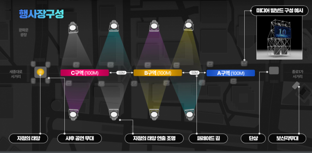 카운트다운 행사장 구성. 자료제공=서울시