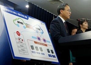 정부 "행정망 장애 장비고장 탓"…공공 SW 사업에 대기업 참여 추진