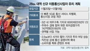 망 구축 부담 덜었지만…썰렁한 '제4이통사 신청'