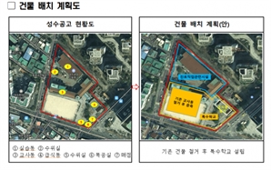 내년 폐교 성수공고에 지체장애 특수학교 세운다