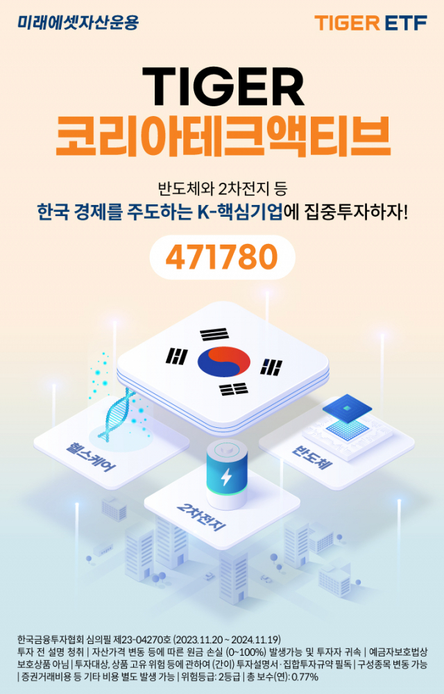 사진 제공=미래에셋자산운용