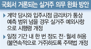 실거주 의무 완화 가닥에도…"전세 허용" "자금부족만 예외로" 방법론 이견