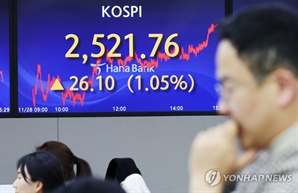 코스피, 美 금리 안정에 1%대 상승…2521.76 마감