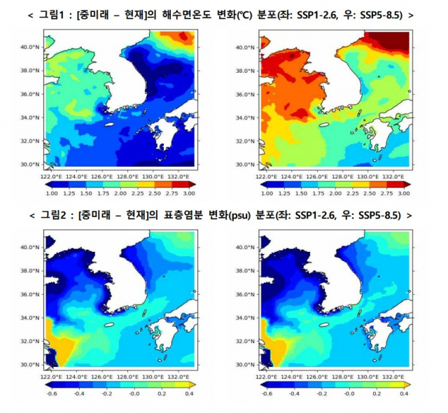 기상청제공