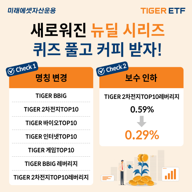 사진 제공=미래에셋자산운용