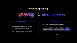 LG AI연구원, AWS 기술로 이미지 캡셔닝 솔루션 개발