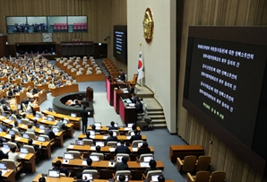 [속보] 이종석 헌재소장 임명동의안, 국회 본회의 통과