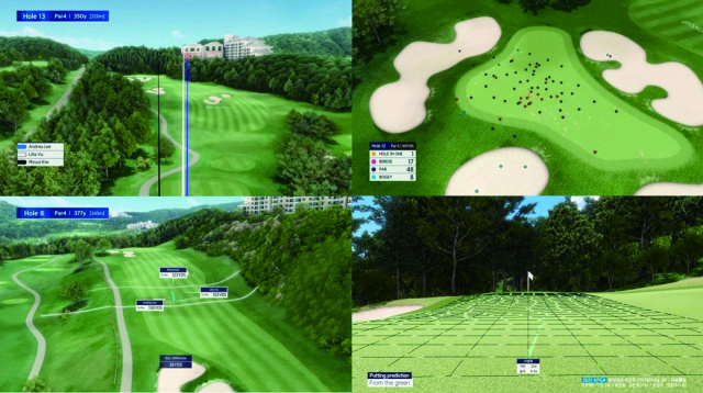 프로골프 투어 대회의 TV 중계 화면에 보여지는 그래픽 정보들. 골프존 기술로 제작됐다. 사진 제공=골프존