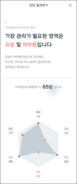 라네즈 뷰티 큐레이터 서비스. /사진 제공=아모레퍼시픽