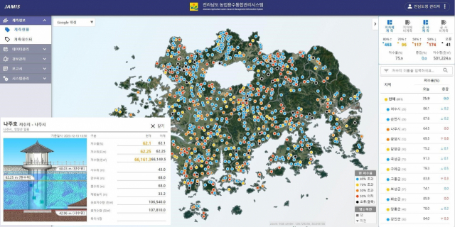 전국 최초로 개발된 전남도 농업용수 통합관리시스템 초기 화면. 사진 제공=전라남도