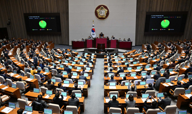 21일 국회에서 열린 본회의에서 2024년도 예산안이 통과되고 있다. 권욱 기자