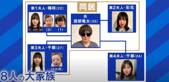 일부다처 생활 누리는 일본 남성의 가족 관계도. . 유튜브 캡처