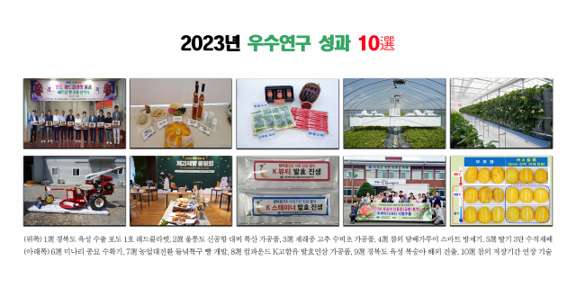 경북농업기술원…우수 연구성과 10선 발표
