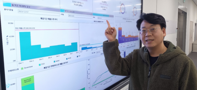 'K팝 위기설 있지만…팬덤층 늘고 문화외교 기여'