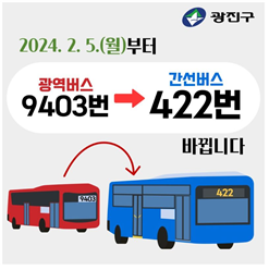 광역버스 9403번 → 간선버스 422번 변경 안내문. 사진 제공=서울 광진구