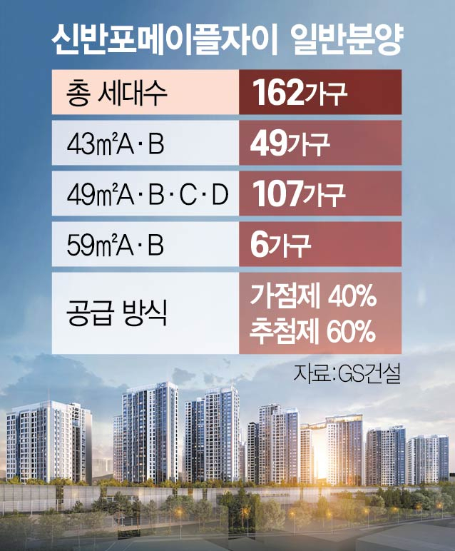 전용49㎡가 '방3 화장실2'…신반포메이플자이 이달 분양