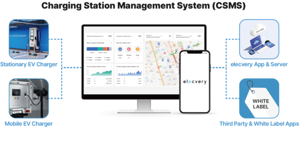 충전기 운영 시스템(CSMS) (티비유 제공 재판매 및 DB 금지)