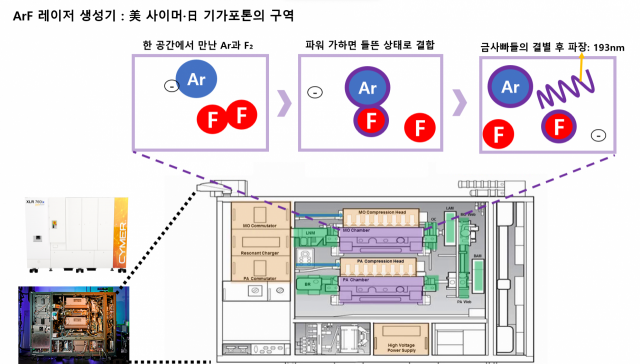 사진제공=사이머