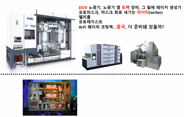 美 DUV 장비 규제가 중국 반도체에 부담인 이유 [강해령의 하이엔드 테크] <2편>