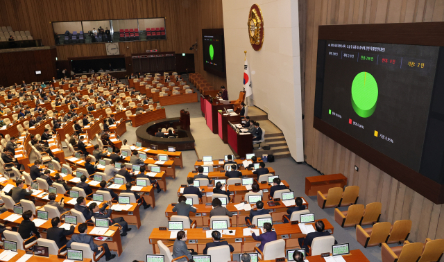 9일 국회 본회의에서 '개의 식용 목적의 사육·도살 및 유통 등 종식에 관한 특별법' 투표 결과가 나오고 있다. 연합뉴스